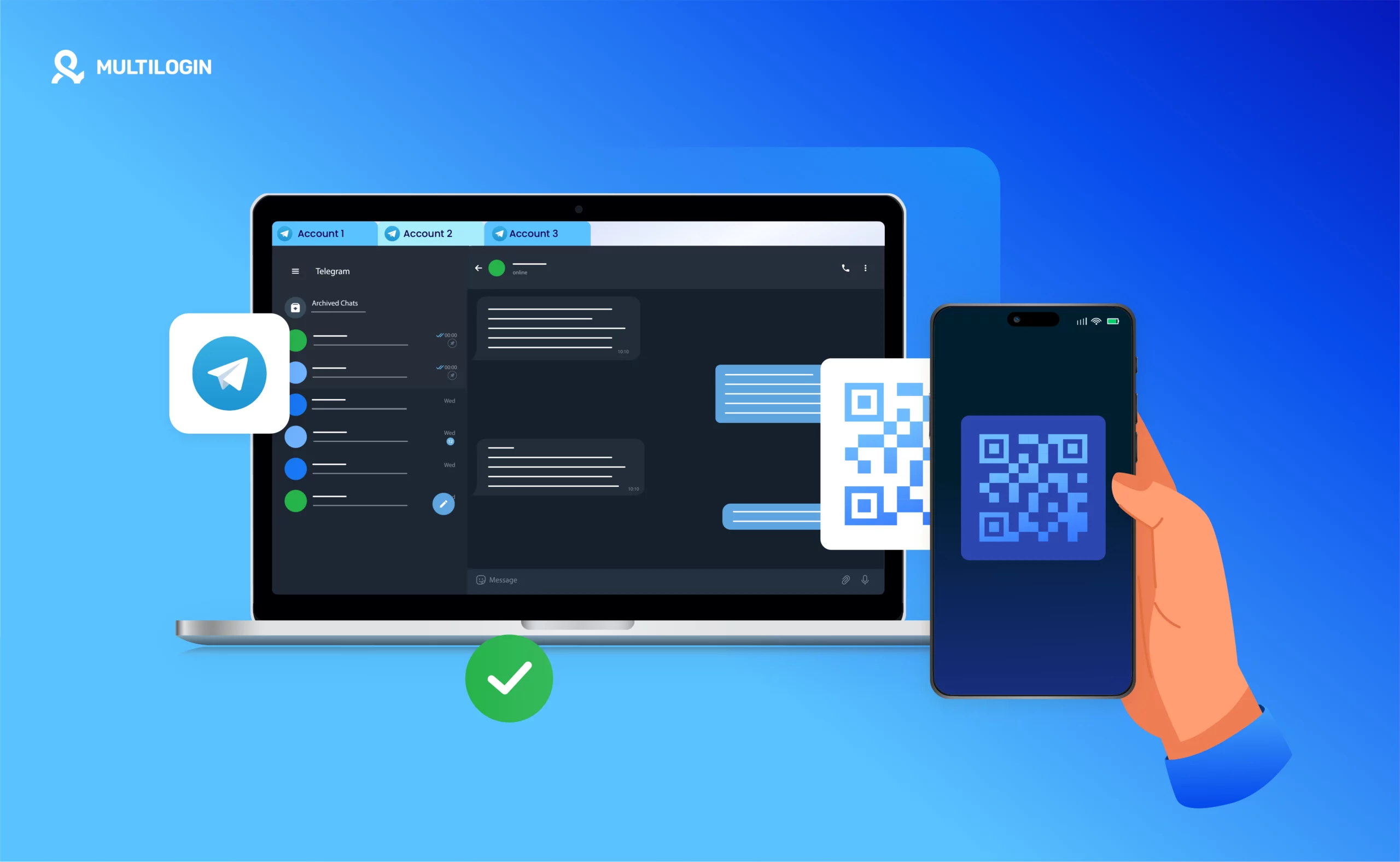 ICIC Bank agreement group creation